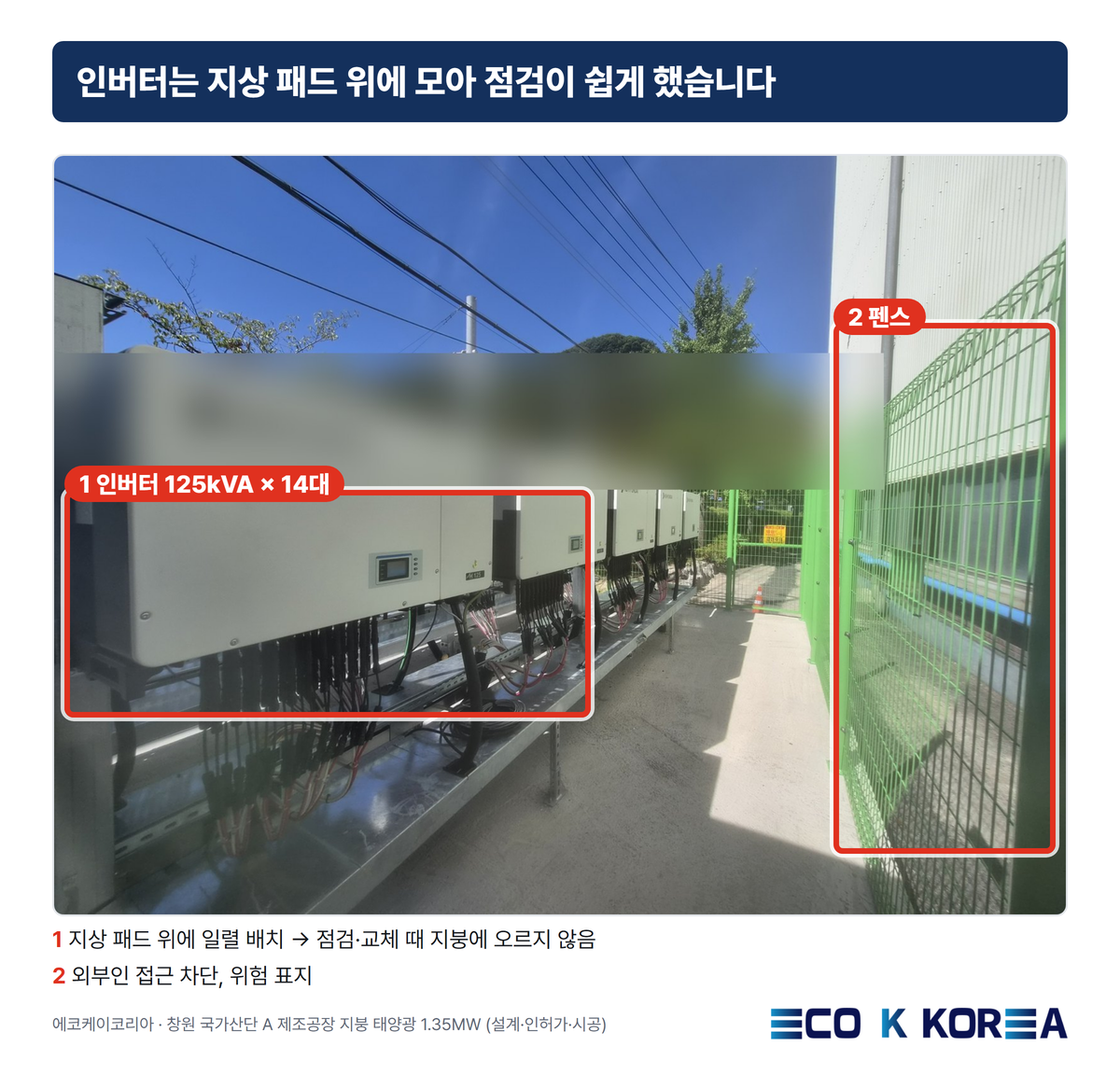 지상 패드 위에 일렬로 설치한 인버터 14대와 펜스