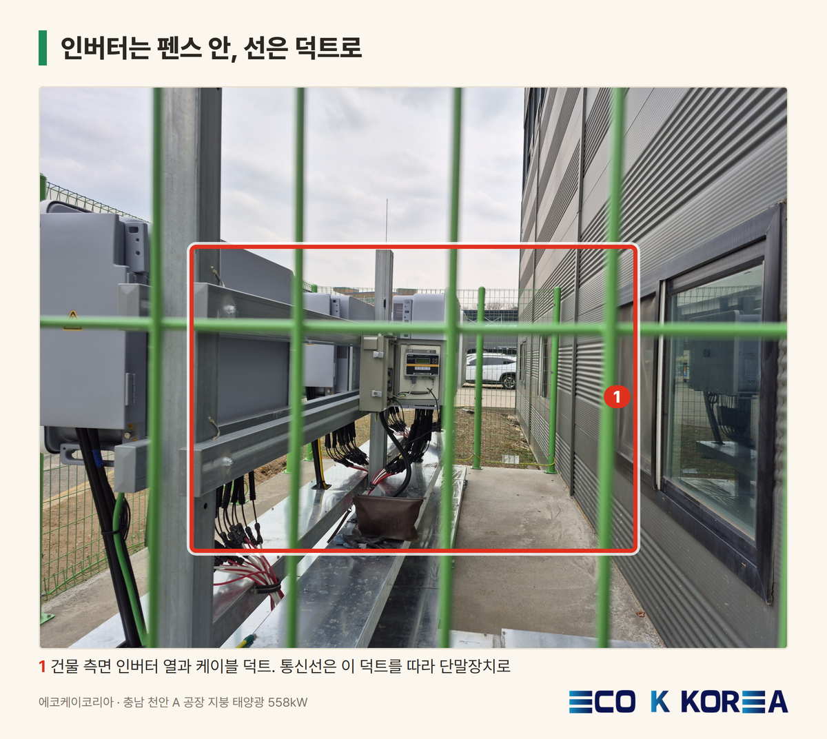 인버터는 펜스 안, 선은 덕트로
