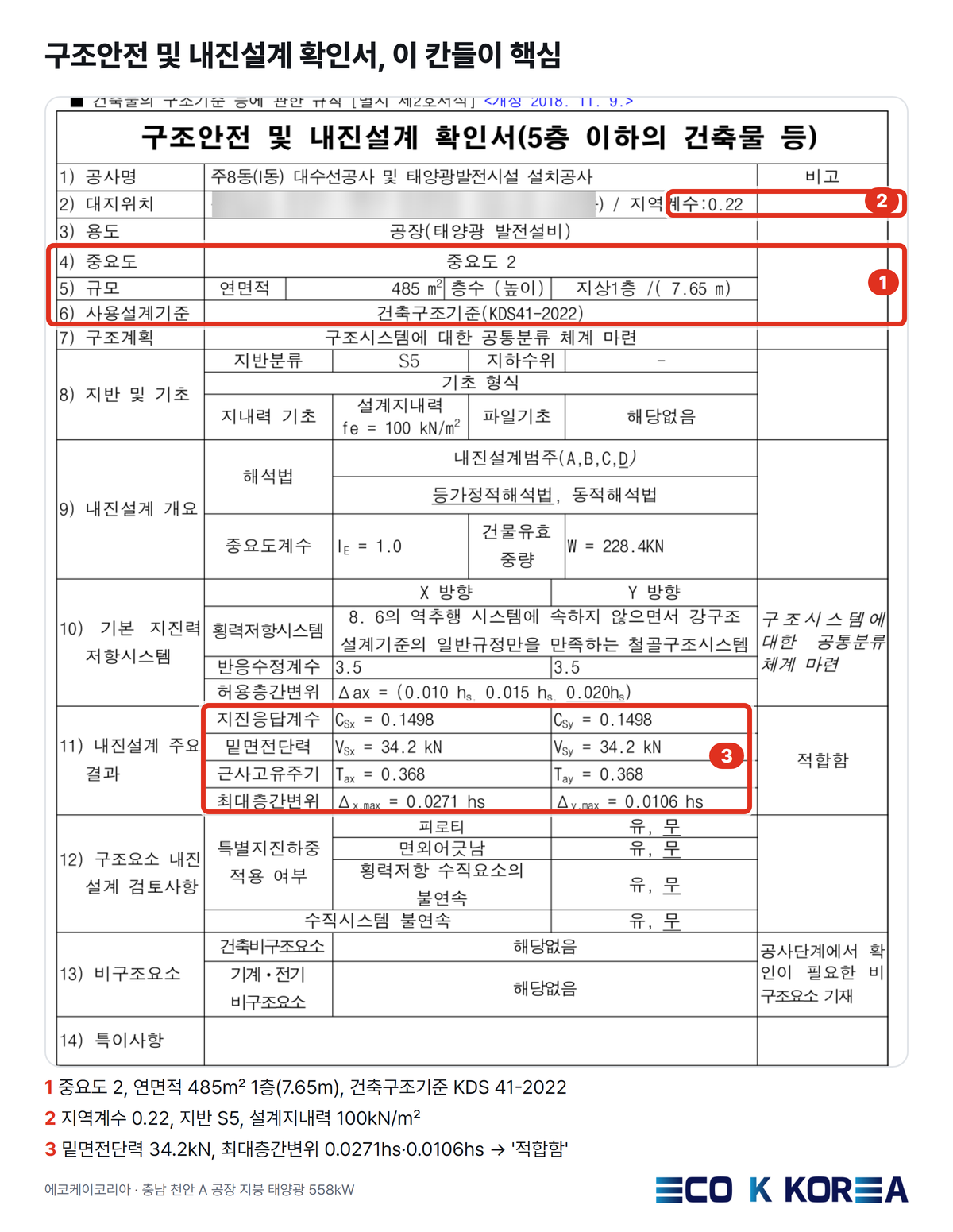 구조안전 및 내진설계 확인서, 이 칸들이 핵심