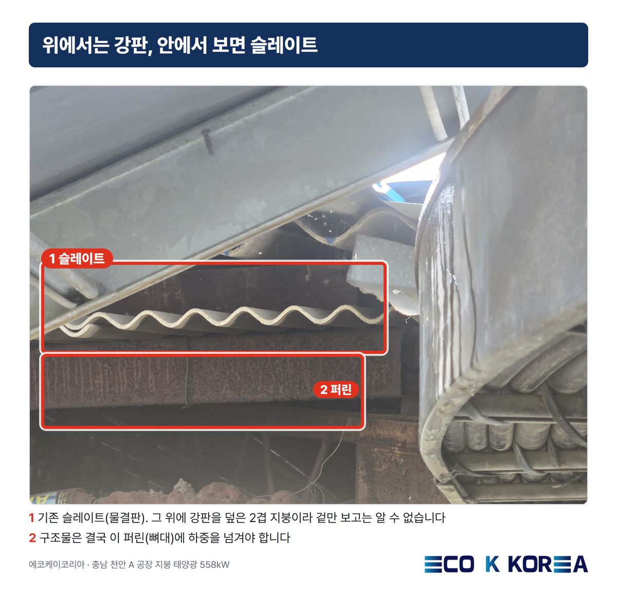 위에서는 강판, 안에서 보면 슬레이트