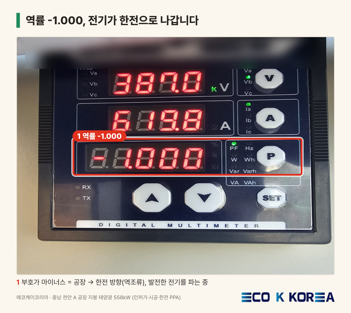 [ECOK 인사이트 #20] 공장 지붕 태양광 한전 PPA 인허가 1년: 관문 10개에서 막힌 곳과 준비할 것