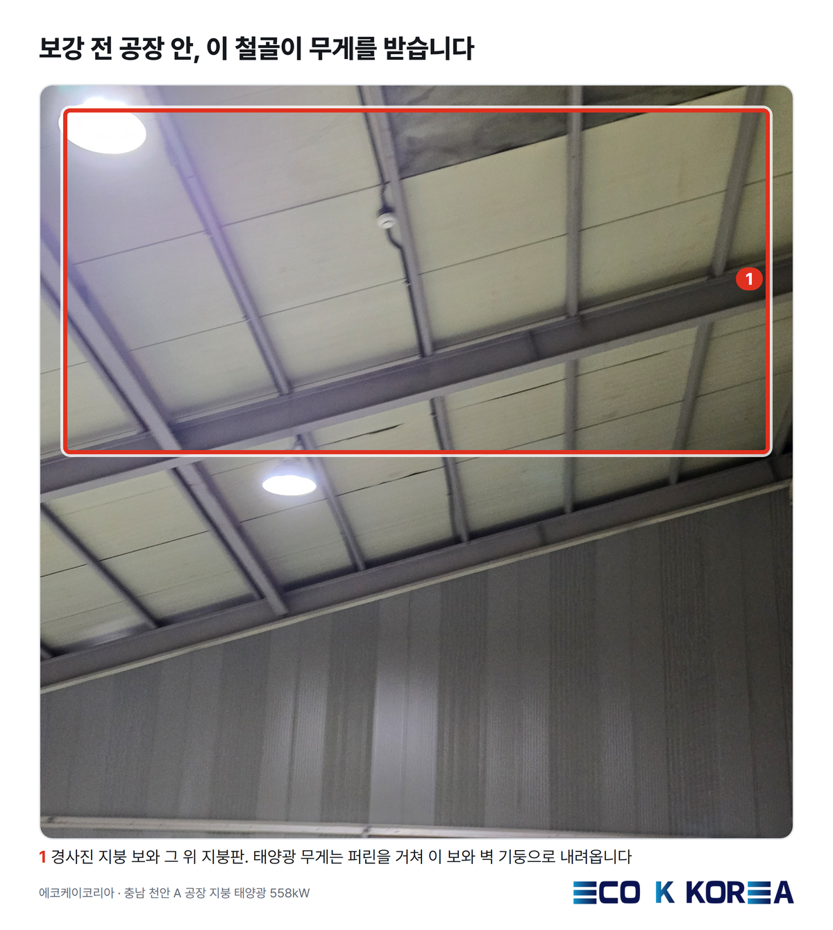 보강 전 공장 안, 이 철골이 무게를 받습니다