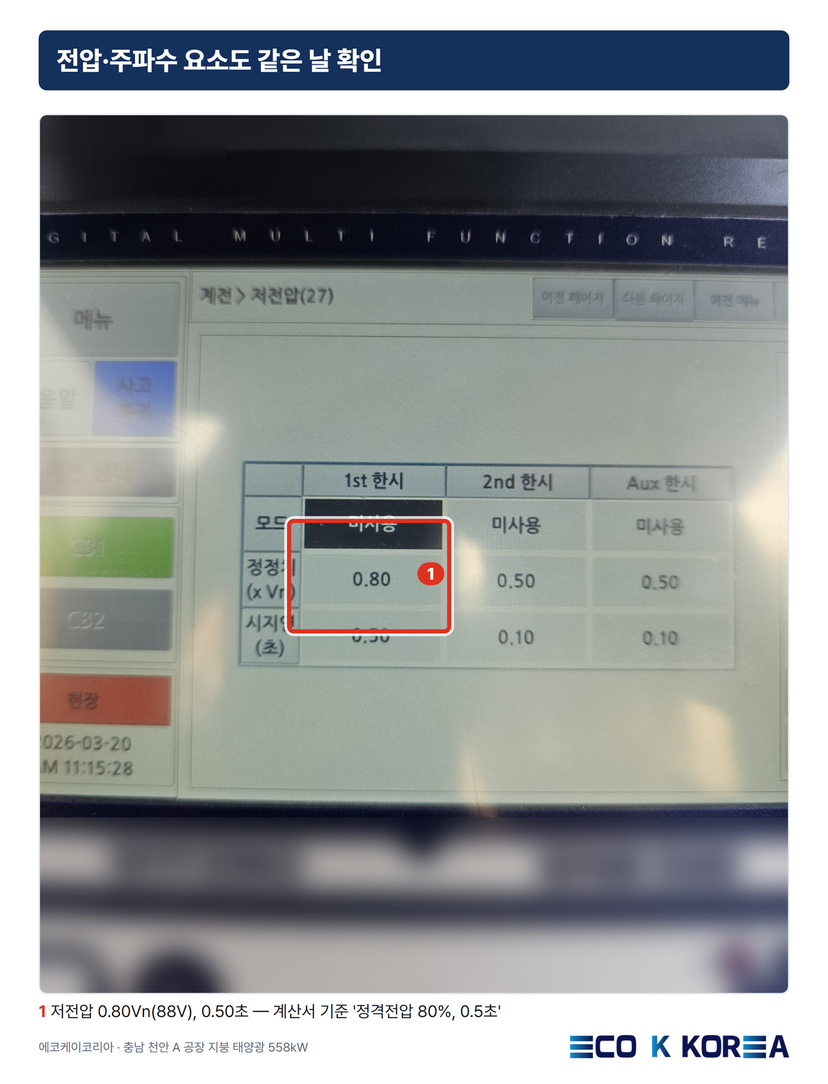 전압·주파수 요소도 같은 날 확인